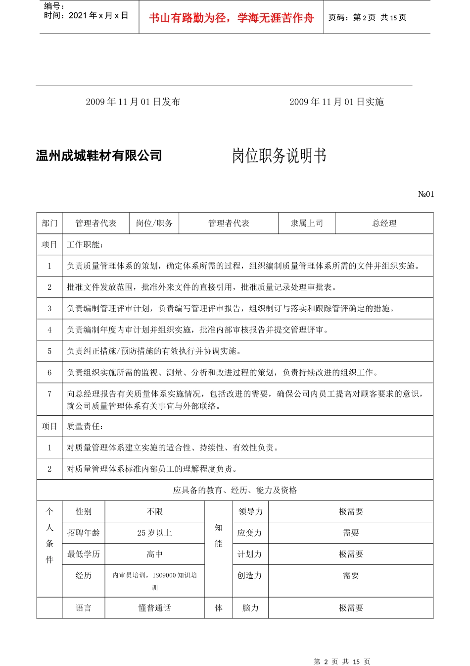 ZWL001岗位任职要求_第2页