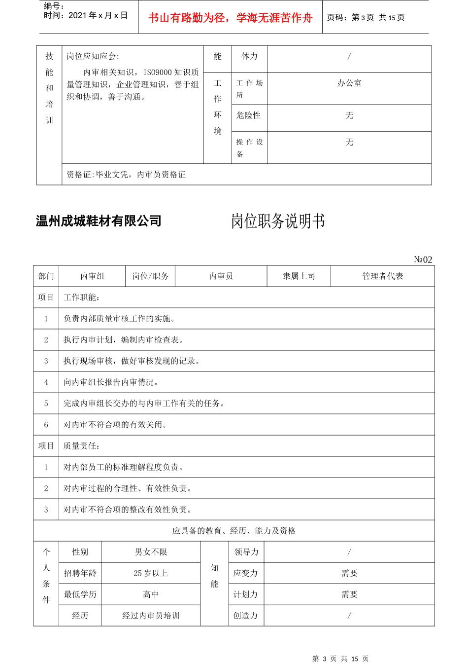 ZWL001岗位任职要求_第3页