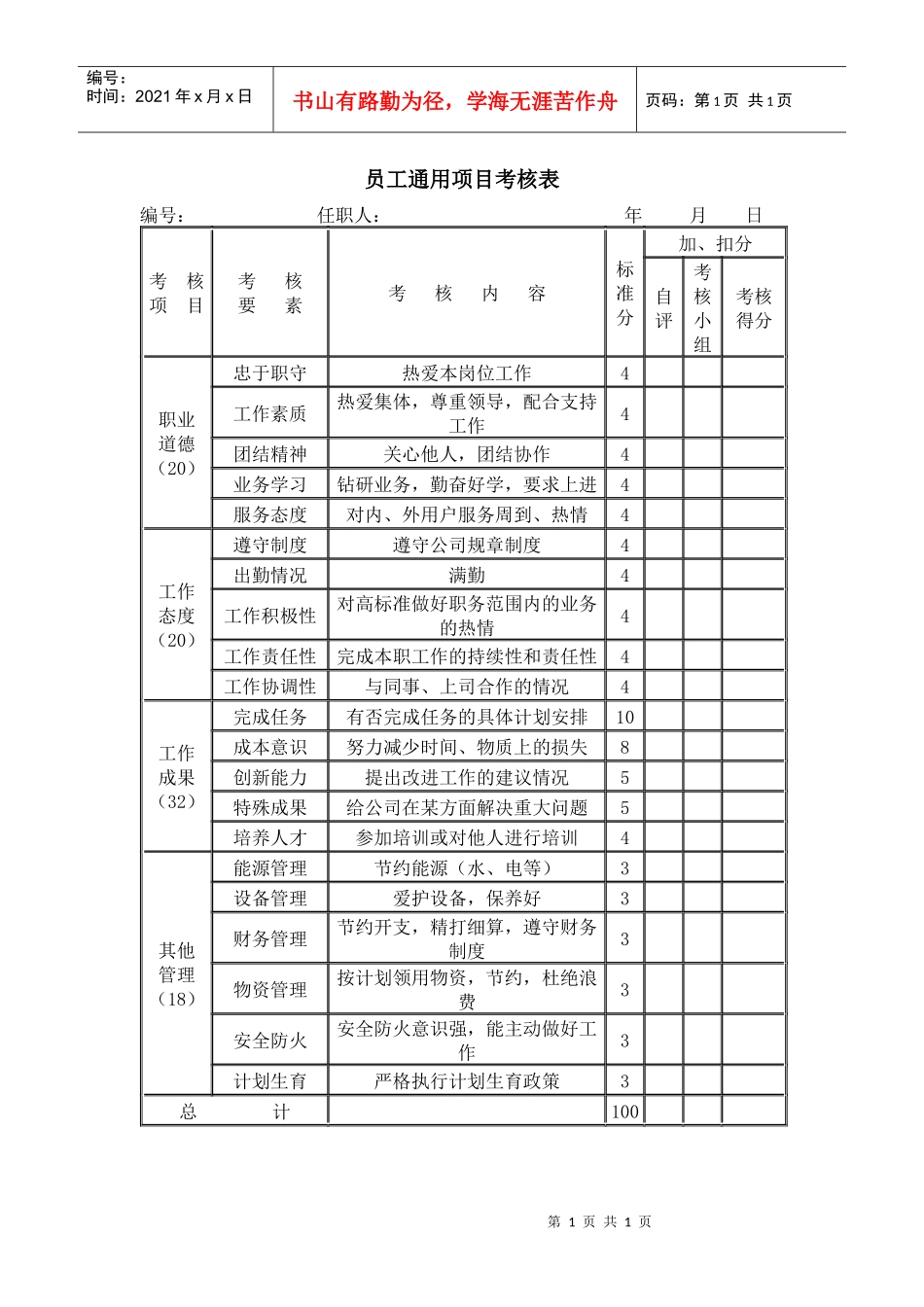 【绩效考核】员工通用项目考核表_第1页