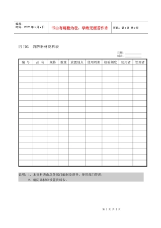 人力资源-2022I03消防器材资料表
