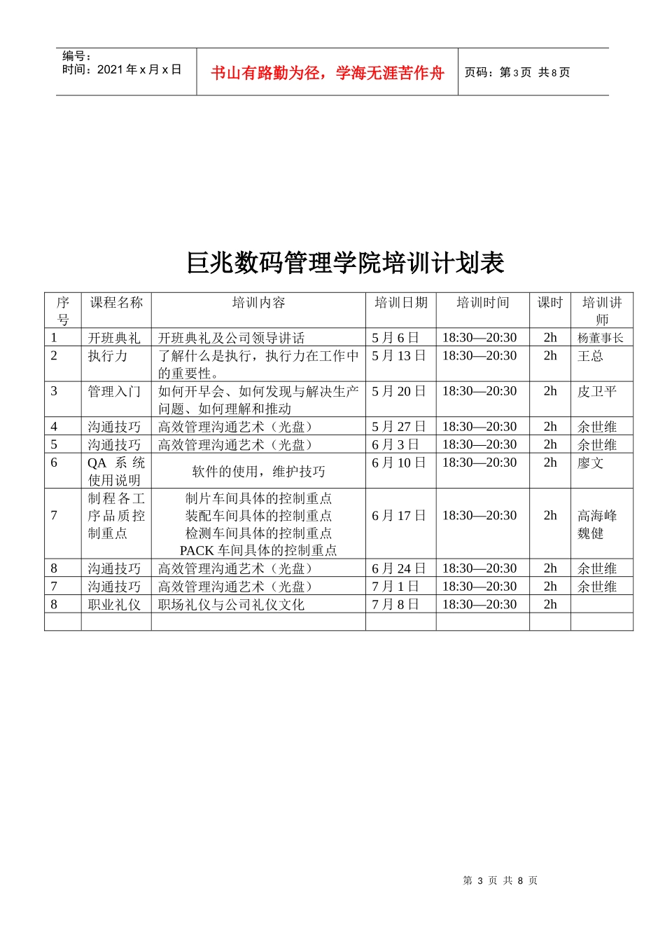 基层管理人员培训班方案_第3页