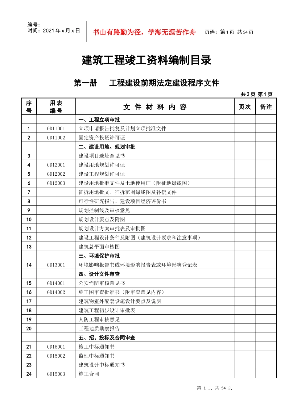 XXXX年最新更新-佛山建筑工程竣工资料编制目录(内容)_第1页