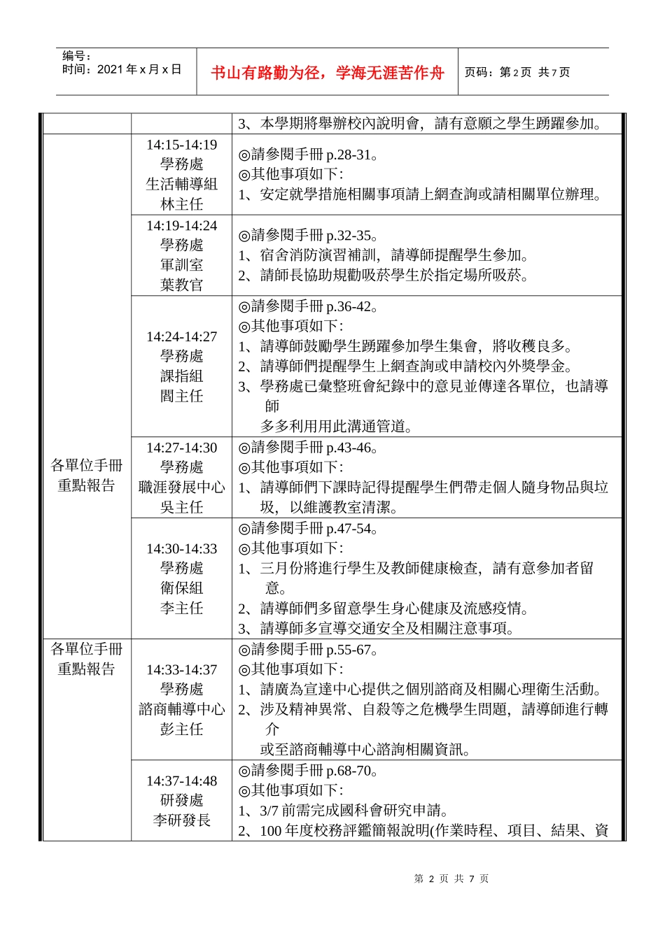 人力资源-202298-2导师会议记录_第2页