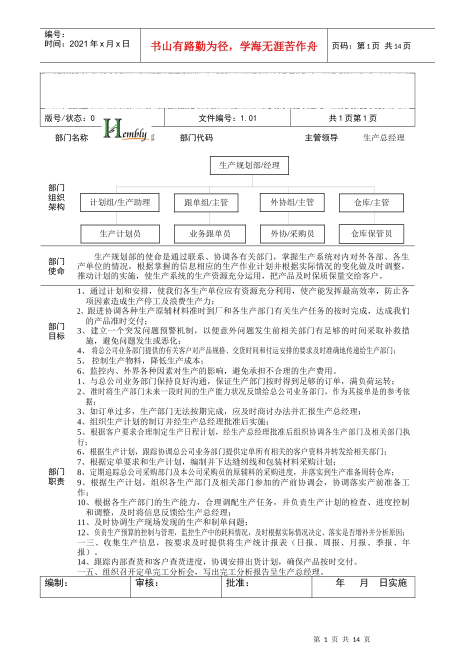 中小型企业岗位说明书_第1页