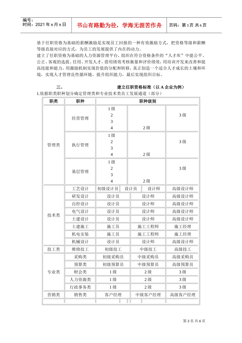 如何建立以任职为核心的人力资源平台_第3页
