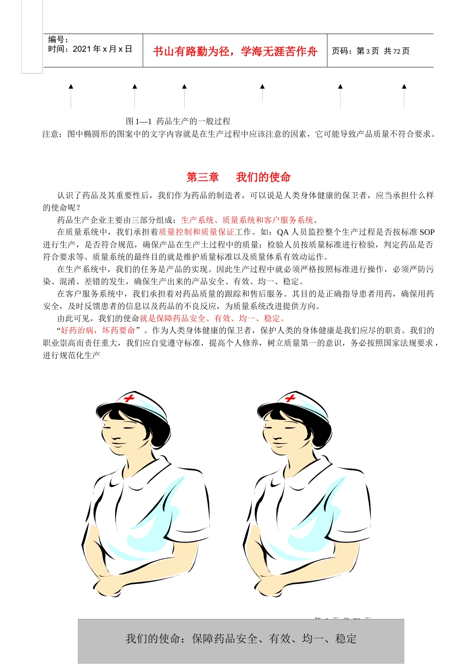 人力资源-2022GMP知识之企业员工培训教材_第3页