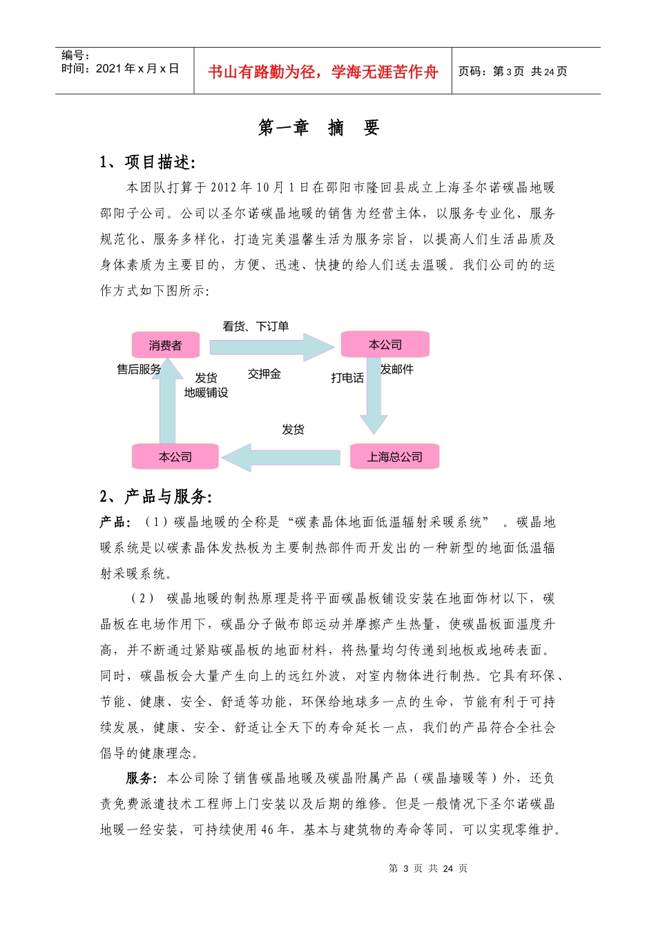 创业策划书6906881176_第3页