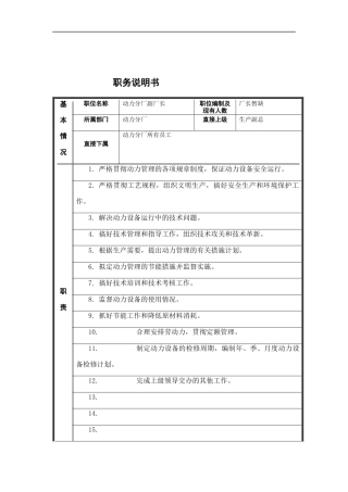 动力厂副厂长岗位说明书