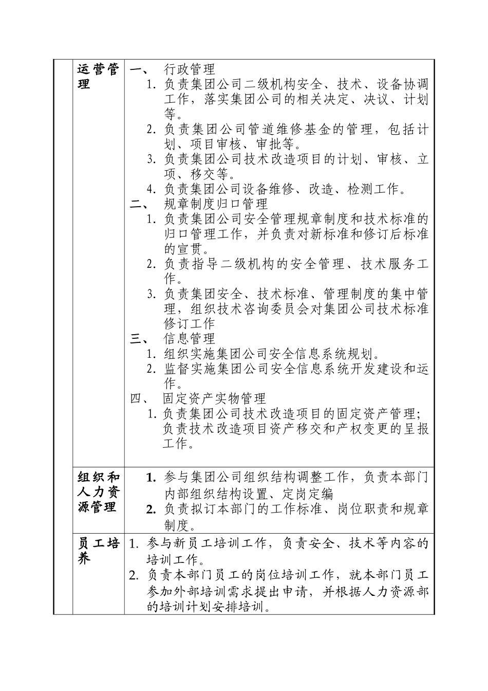安全技术部部门职责说明书_第3页