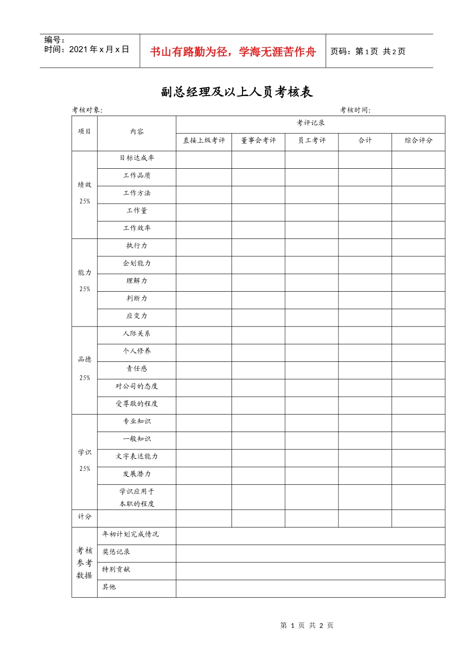副总经理及以上人员考核表._第1页