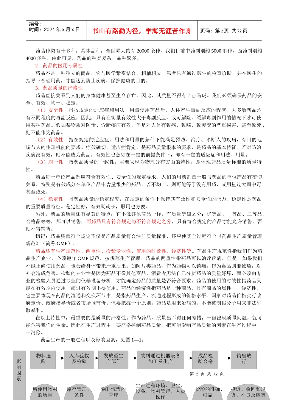 《新版GMP企业员工培训教材》_第2页