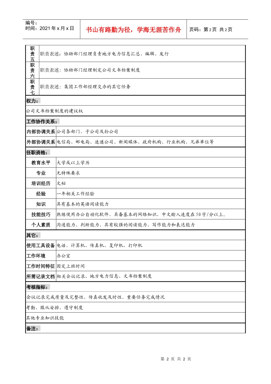 国际电力集团工作部档案文秘岗职位说明书_第2页