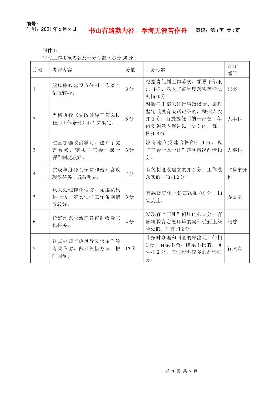 平时工作考核内容及计分标准(总分30分)_第1页