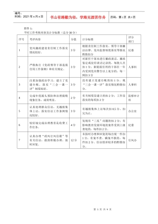平时工作考核内容及计分标准(总分30分)