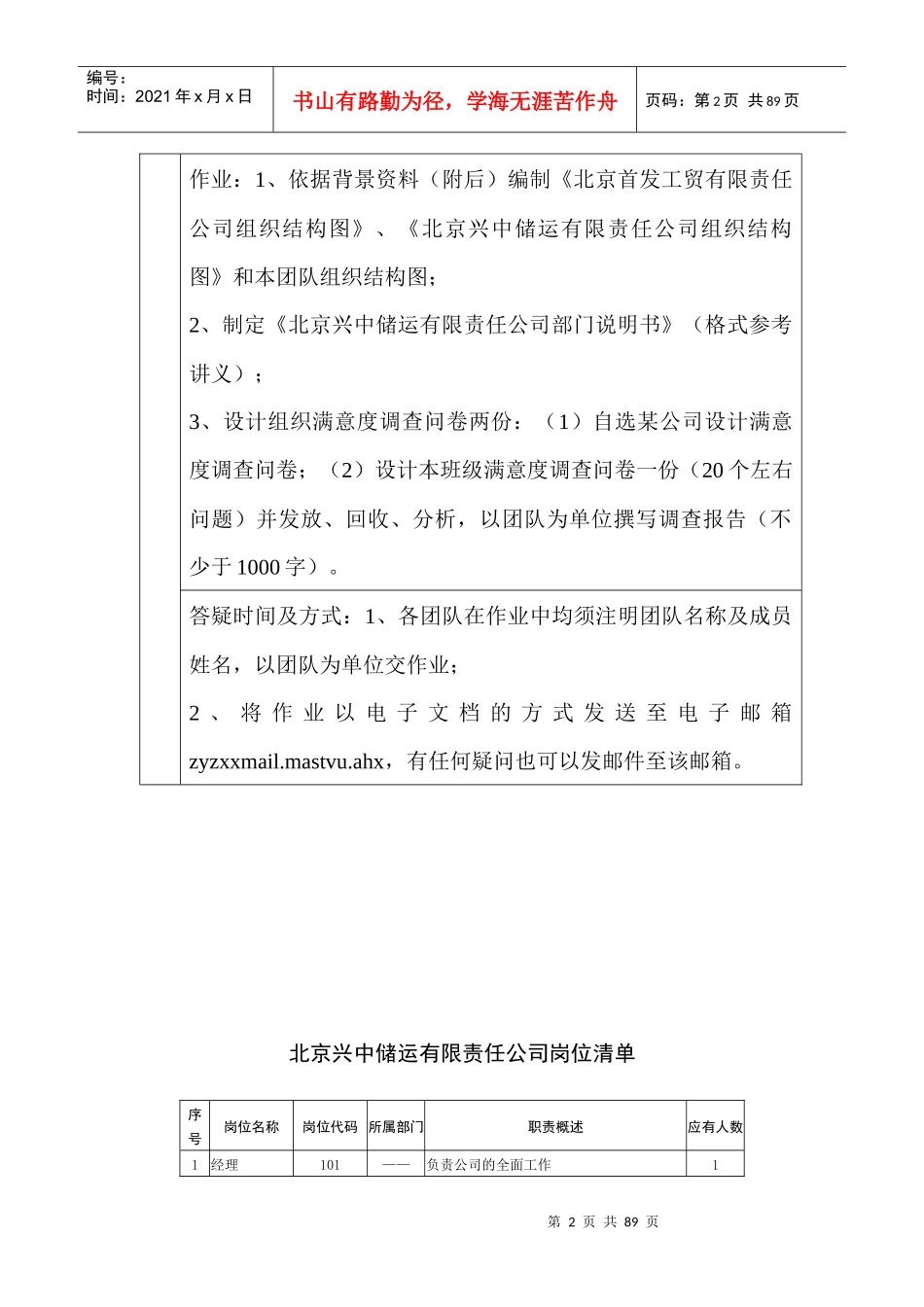 人力资源管理知识_第2页