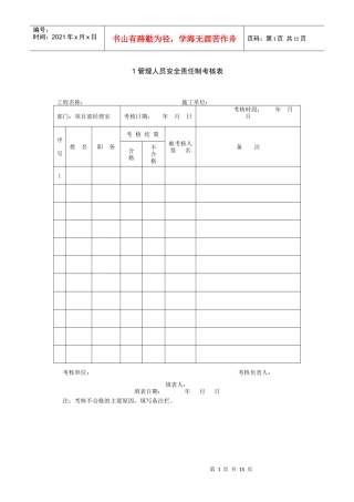 人力资源-20221 管理人员安全责任制考核表