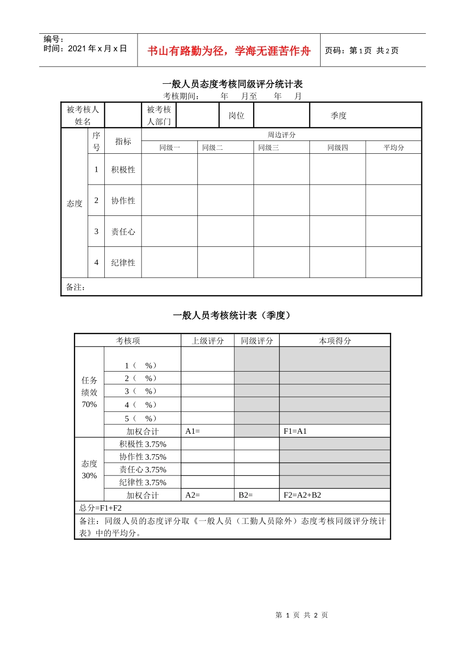 一般人员考核统计表_第1页