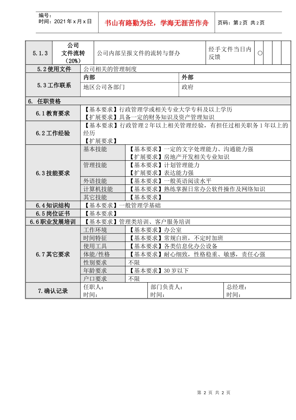人力资源-20227文秘档案管理岗位说明书_第2页