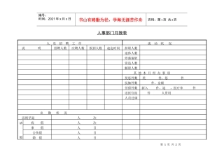 人力资源-20225 人事部门月报表