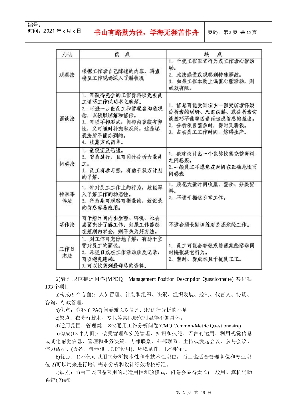 工作分析与胜任特征评估_第3页