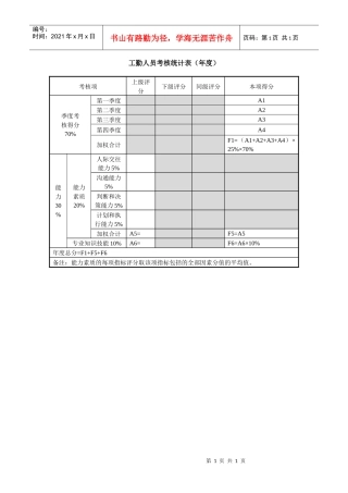 工勤人员考核统计表（年度）.