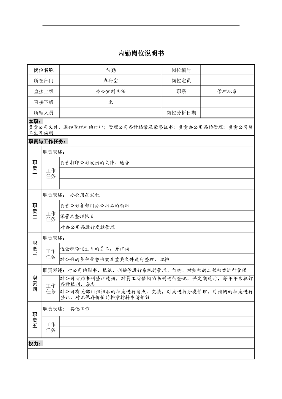 内勤岗位说明书_第1页