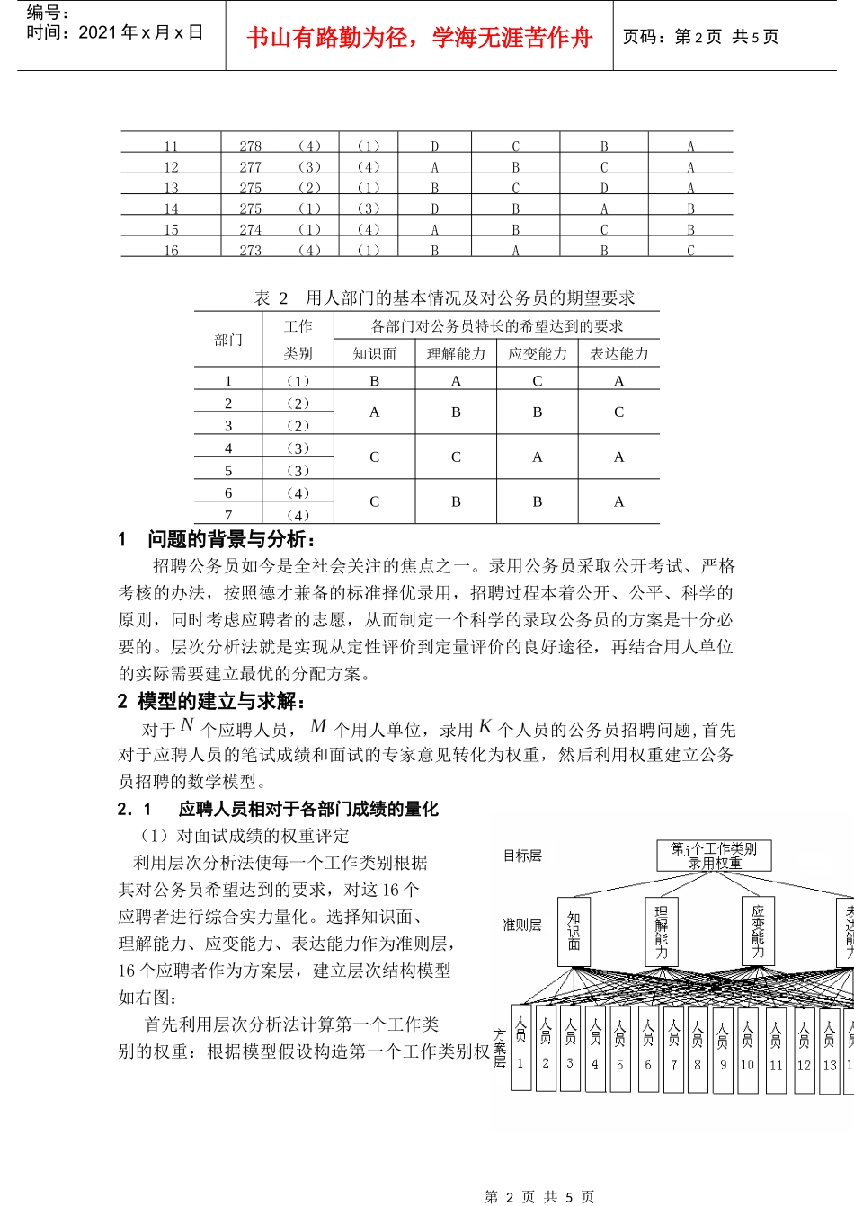 公务员招聘录取方案的数学模型_第2页