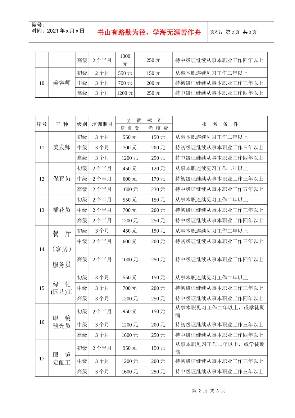 国家职业资格证书培训鉴定申报条件_第2页
