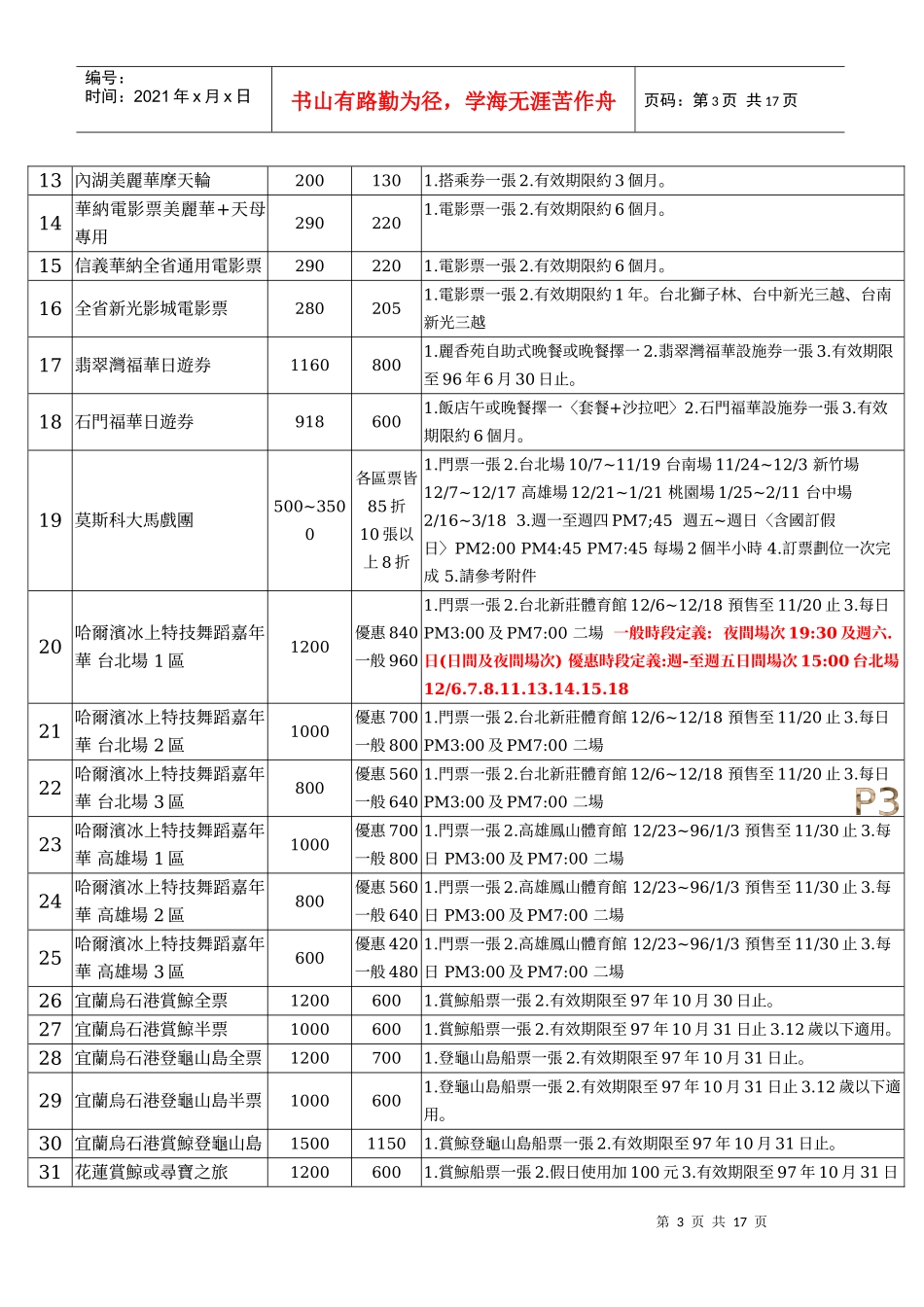 中华电信公司员工福利商品-青桦旅游提供_第3页