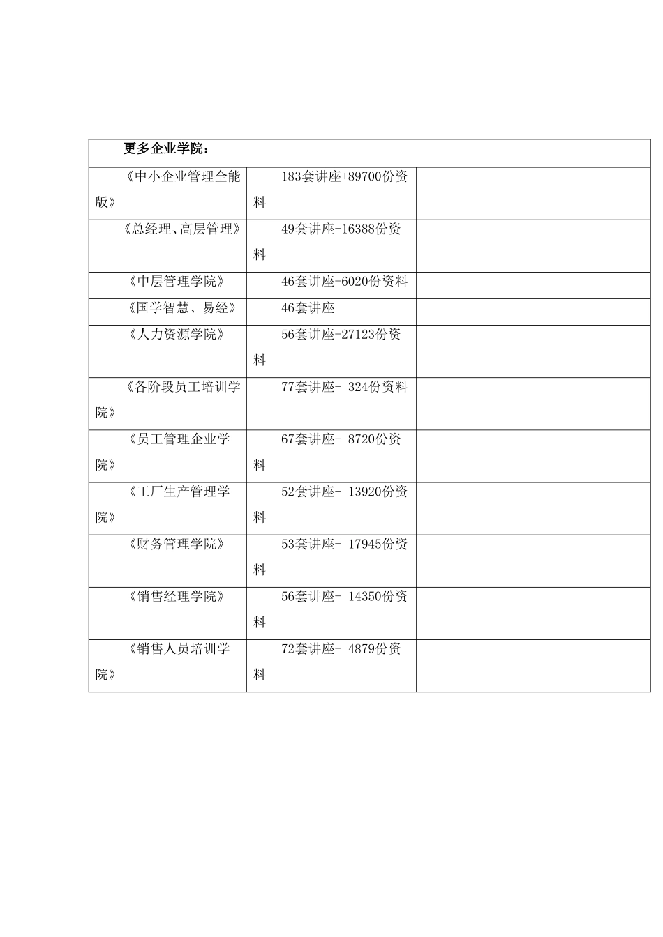 工程中间交接验收工作必备手册_第2页