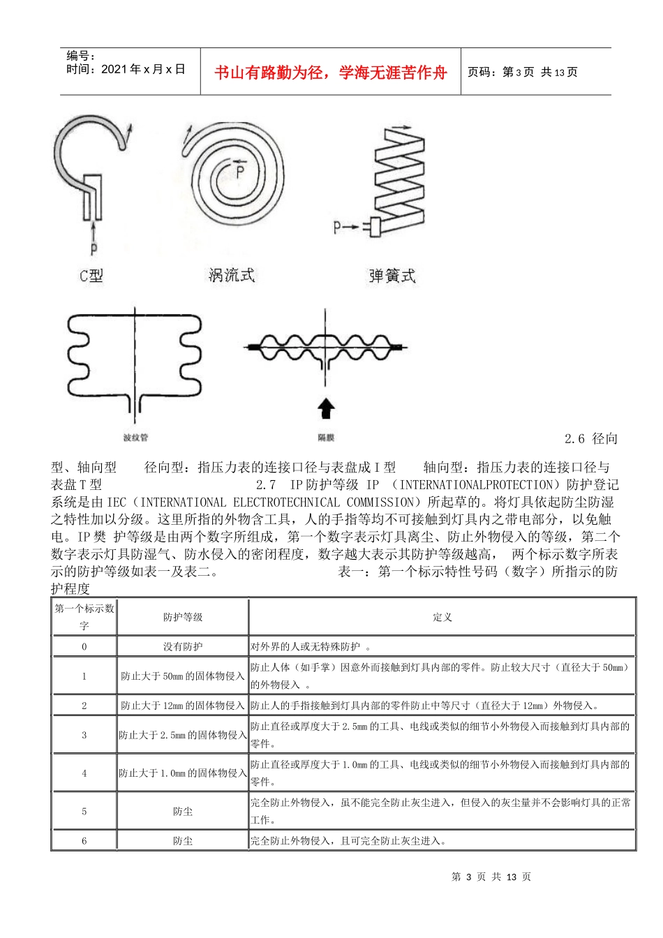 压力表基础知识(1)_第3页