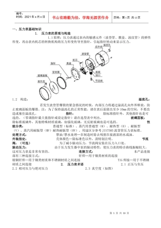 压力表基础知识(1)