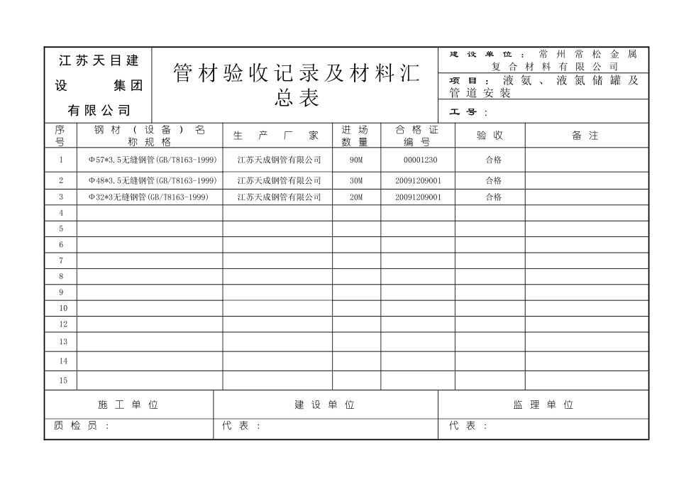 压力管道竣工范本_第3页