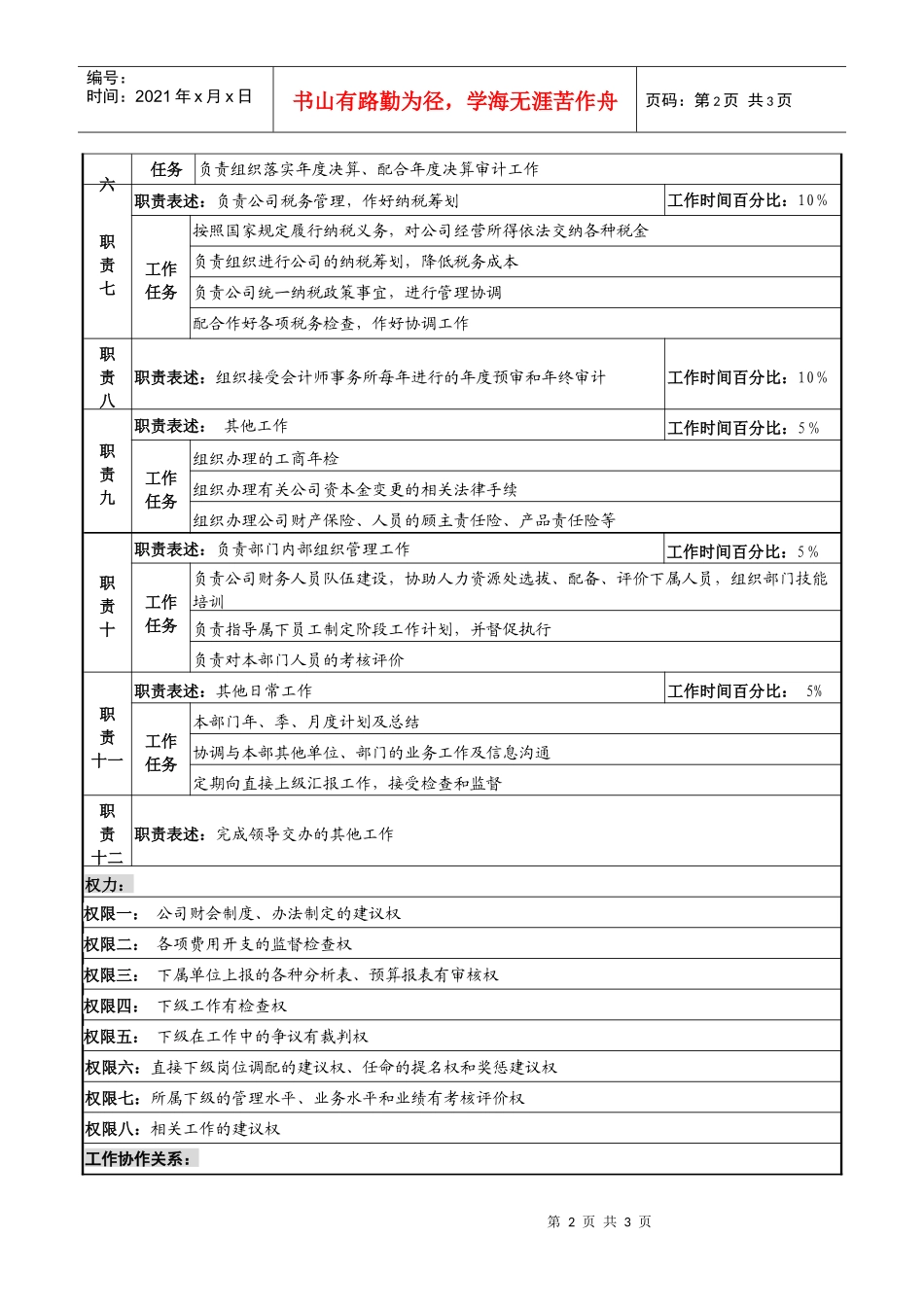 化妆品公司财务部部长岗位说明书._第2页