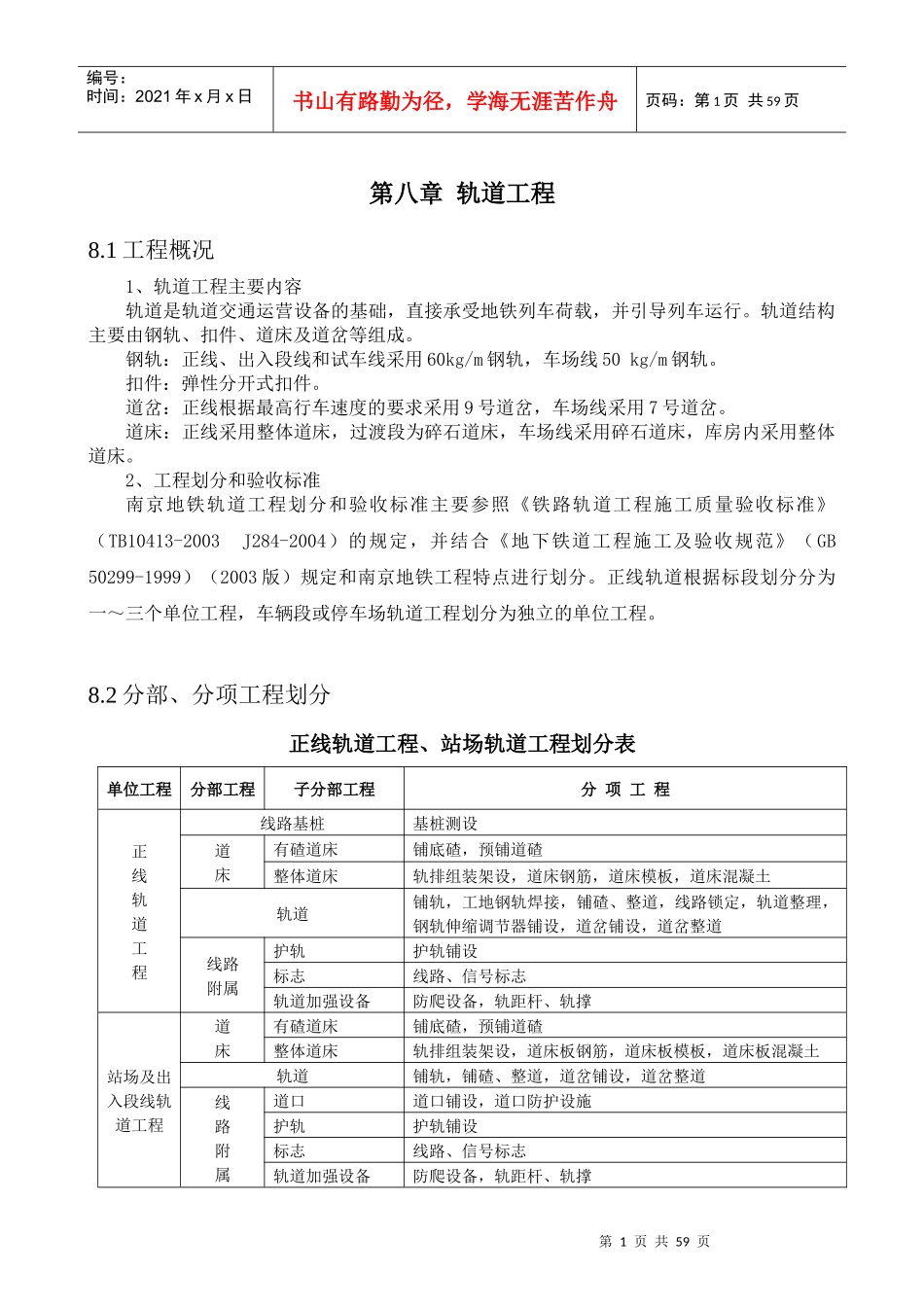 地铁轨道工程检验批培训资料_第1页