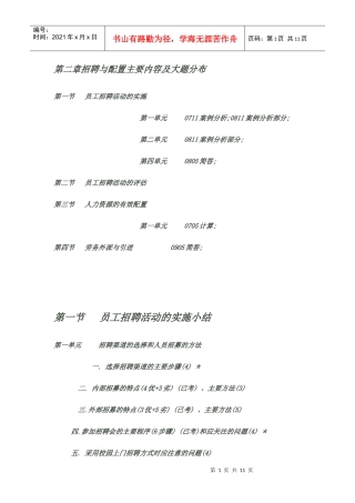 人力资源-202202 XXXX-05-模拟-第二章招聘与配置主要内容及大题分布