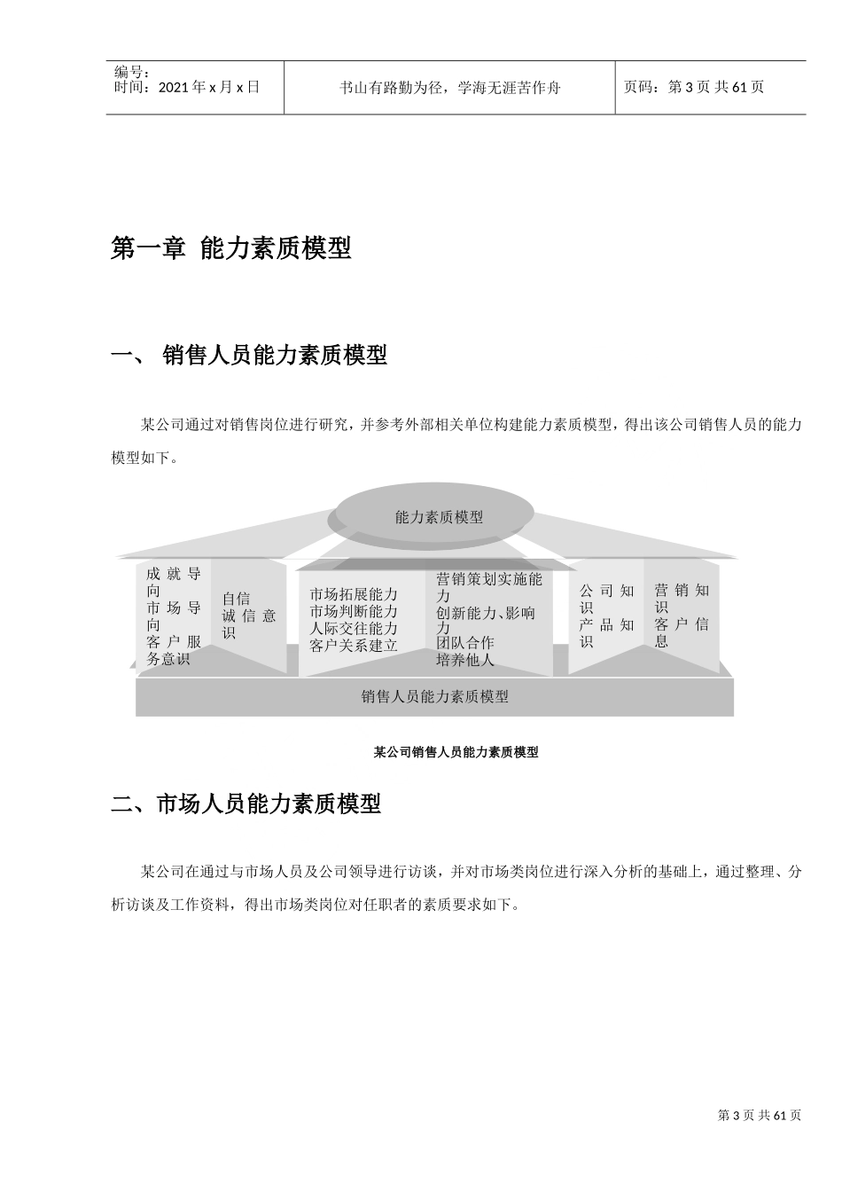 人力资源之招聘工具大全_第3页