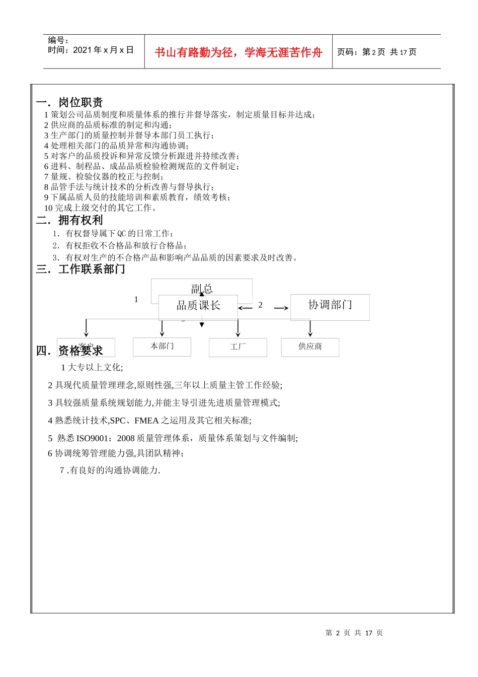 品质部工作岗位职责_第2页