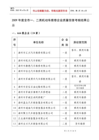 人力资源-2022009年度全市一、二类机动车维修企业质量信誉考核结果doc