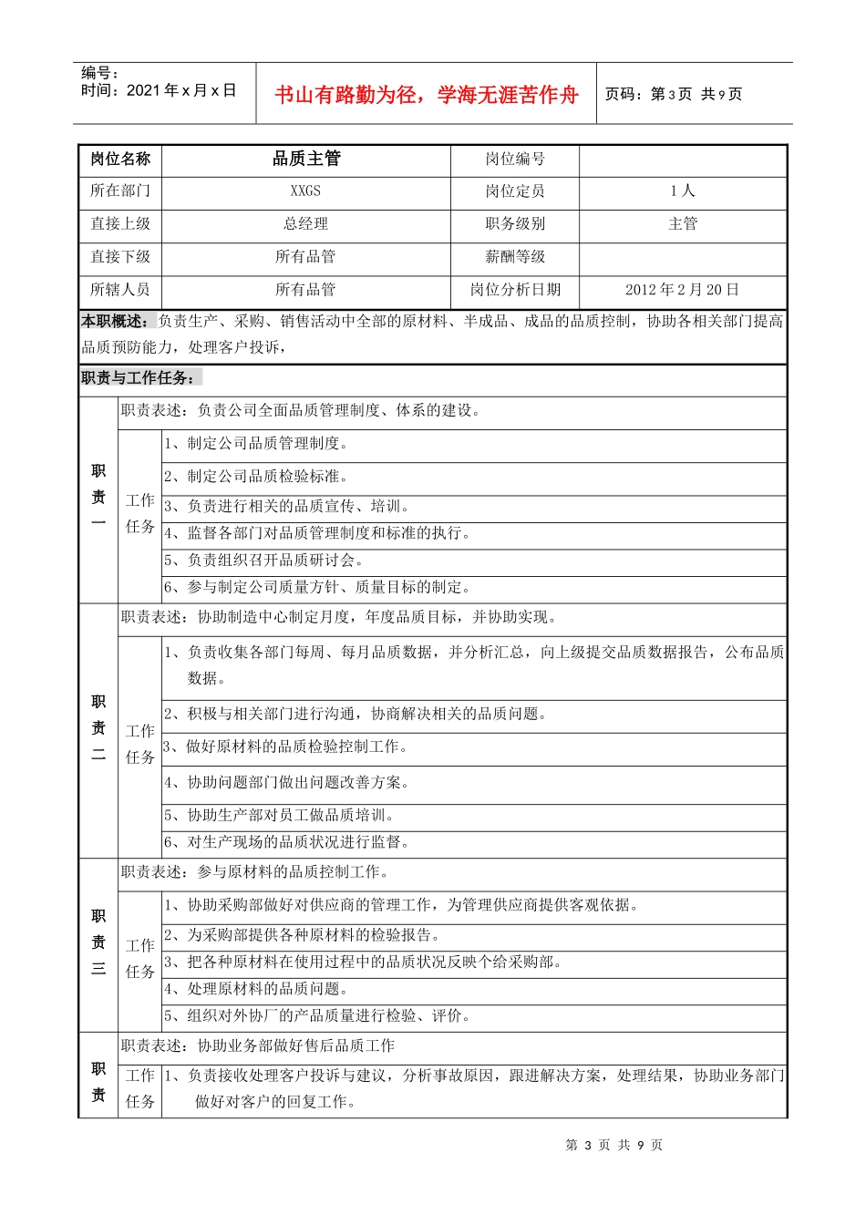 品质部组织架构及工作职责明细1_第3页