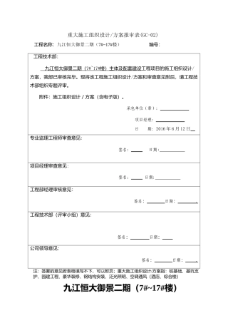 地下室底板大体积混凝土施工方案培训资料