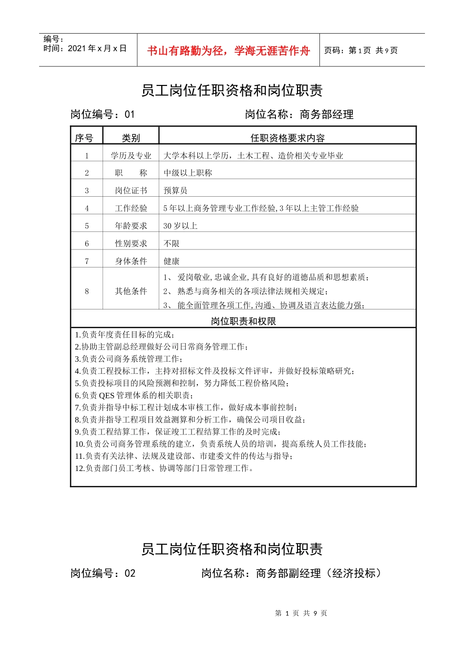 岗位职责(商务部)_第1页