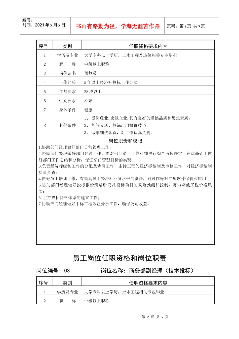 岗位职责(商务部)_第2页