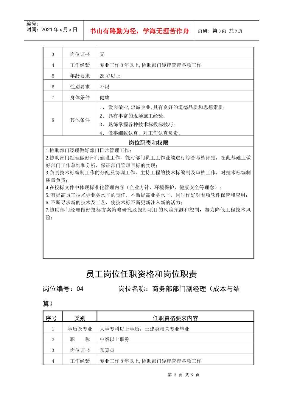 岗位职责(商务部)_第3页