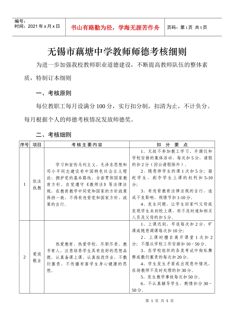 图河中学教职工师德修养考核积分标准_第1页