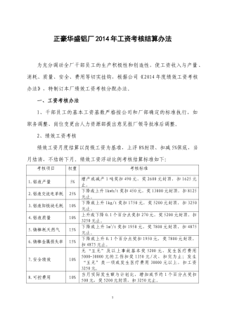 人力资源-202200正豪华盛铝厂XXXX年工资考核结算办法