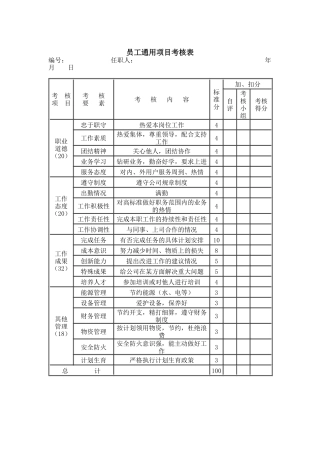 员工通用项目考核表（DOC 1页）