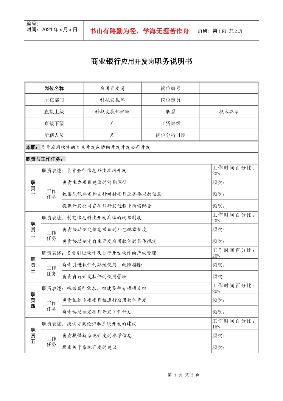 商业银行应用开发岗职务说明书_第1页
