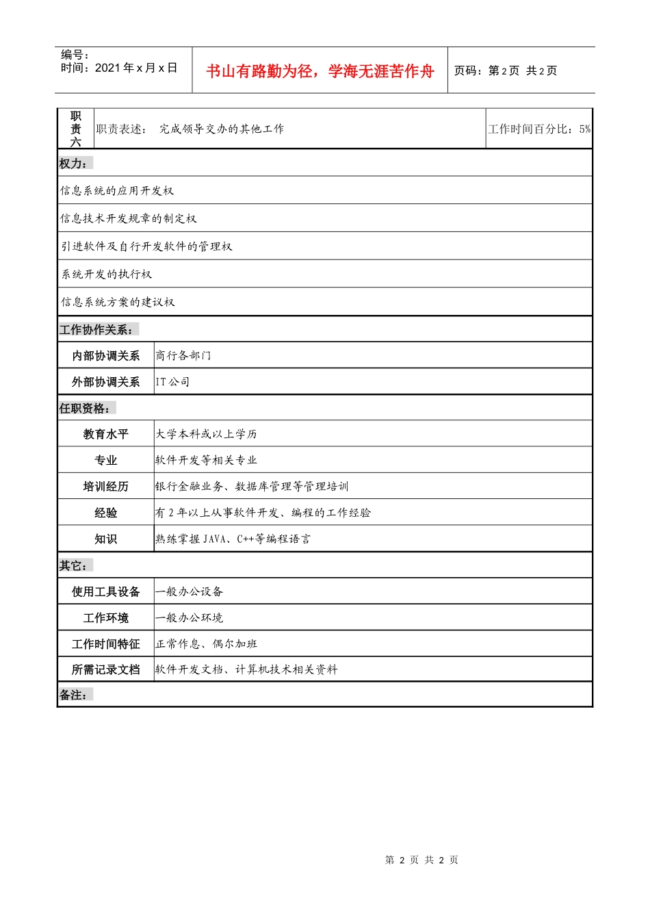 商业银行应用开发岗职务说明书_第2页