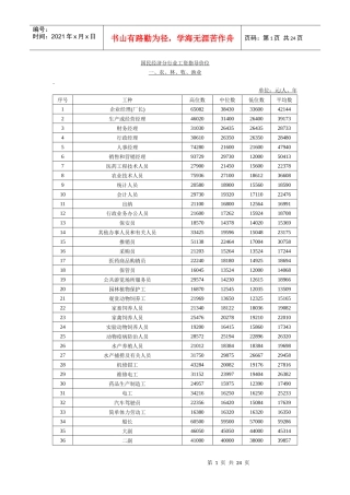 国民经济分行业工资指导价位
